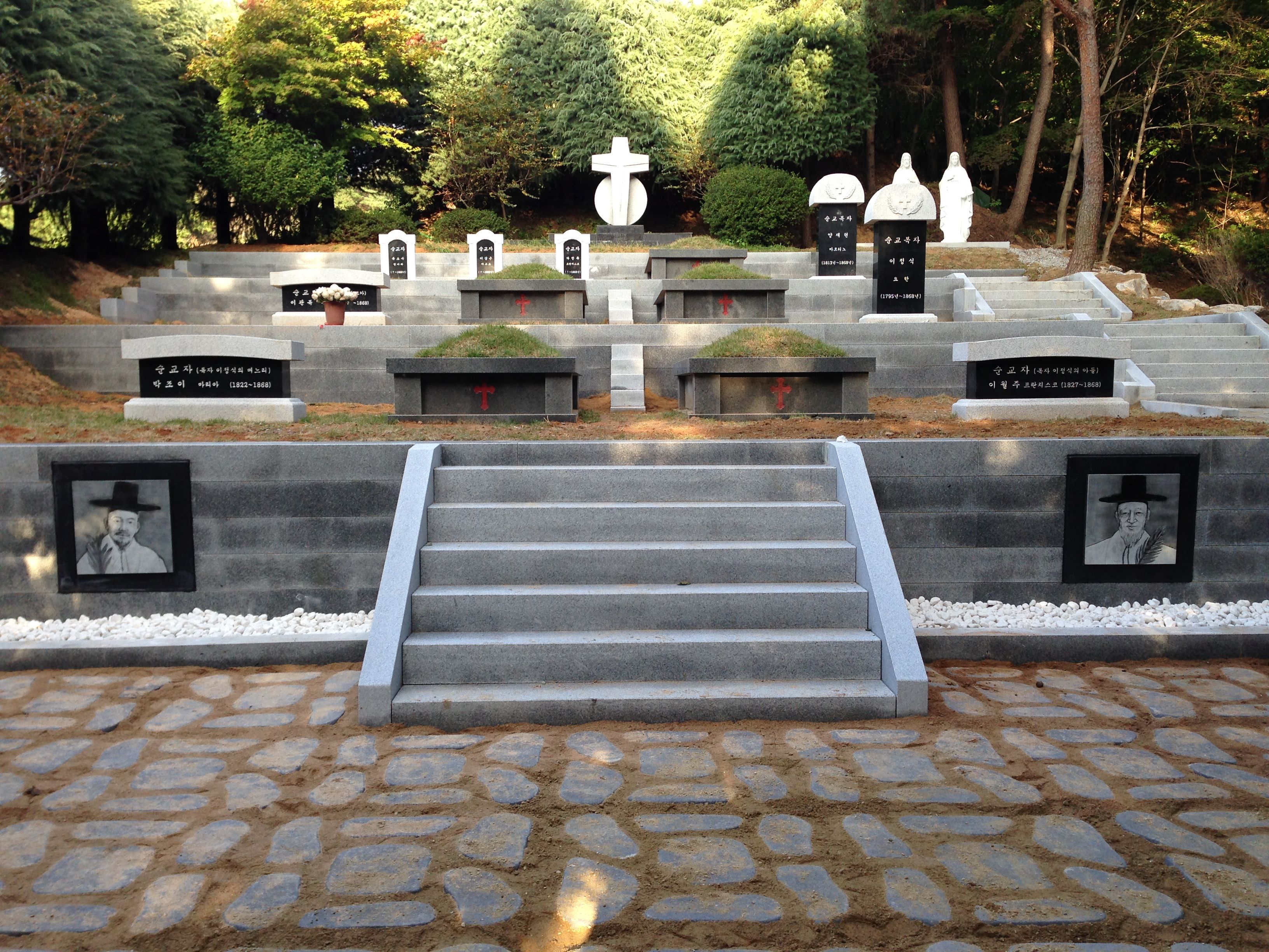 성지/교회 묘역